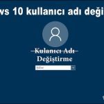 Kur’ân-ı Kerim’de Geçen Peygamber Duâları